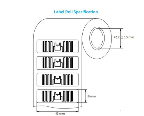 Paper based RFID inlay , environmental RFID label , plastic-free RFID inlay , RFID paper label